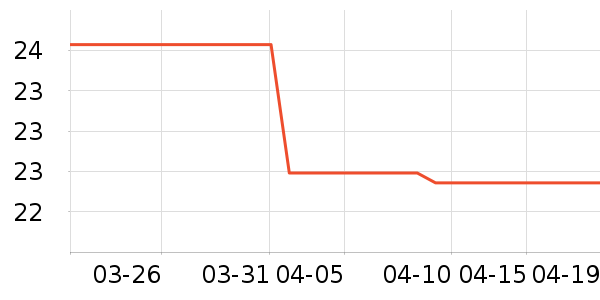 ���ų�ֽ��ʷ�۸�