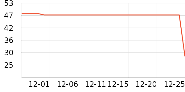 ϴ��Һ��ʷ�۸�