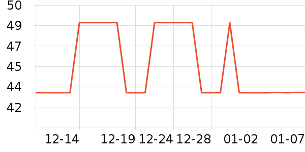 ���ż����ֻ���ʷ�۸�