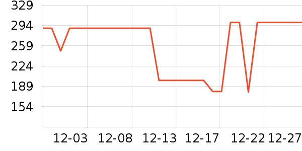 ����ȡů����ʷ�۸�