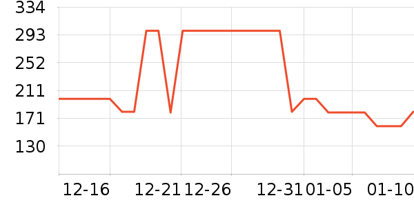 ����ȡů����ʷ�۸�