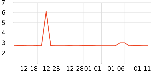 �˶���������������ʷ�۸�