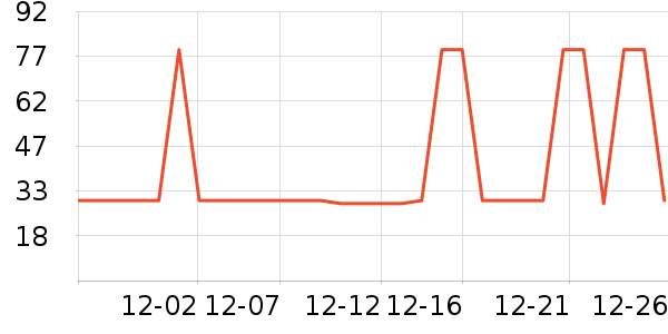 �춹��ů����/����ʷ�۸�