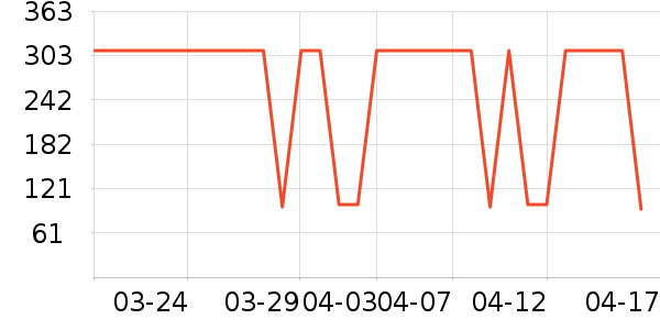 ���ޱ����������/��ͯ������ʷ�۸�