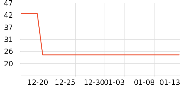 ����֪����/��/����ʷ�۸�