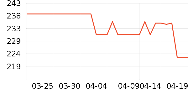 ����ۻ���Ь����ʷ�۸�