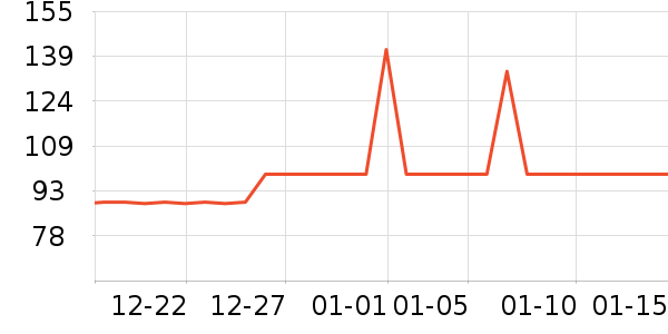 ȫ������������ʷ�۸�