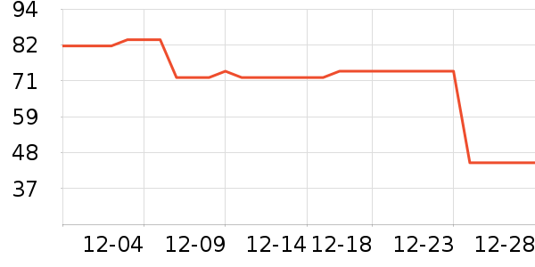 ������Ʒ����������ʷ�۸�