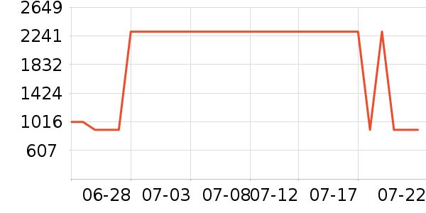 ��̫�����ʷ�۸�