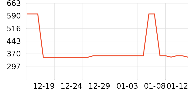 ����Ӥ���̷���ʷ�۸�