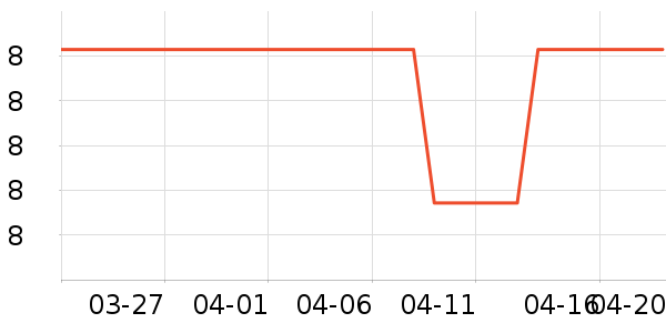 ��������Ӱ����Ʒ��ʷ�۸�