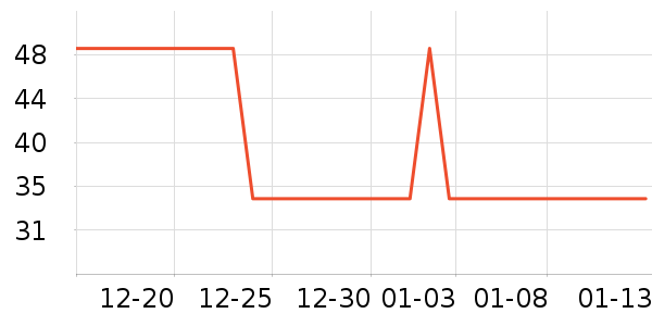 �����������ʷ�۸�