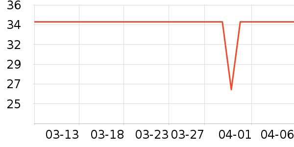 �����������ʷ�۸�