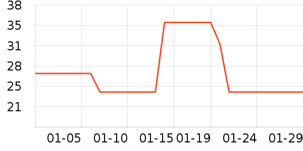 �����������ʷ�۸�