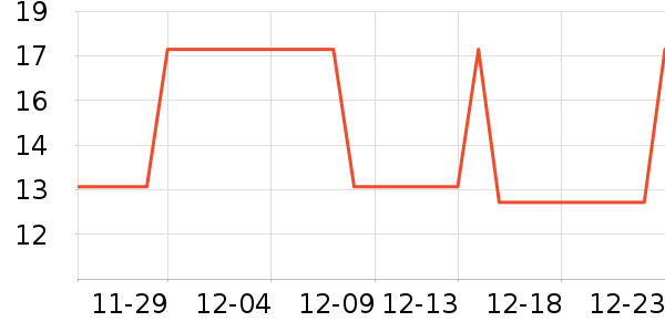 �����鼮��ʷ�۸�