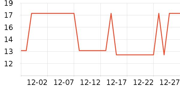 �����鼮��ʷ�۸�