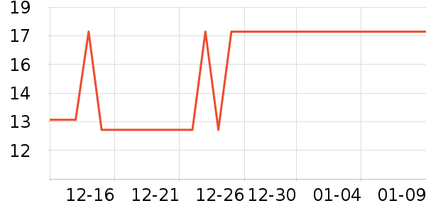 �����鼮��ʷ�۸�