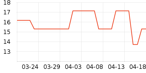 �����鼮��ʷ�۸�