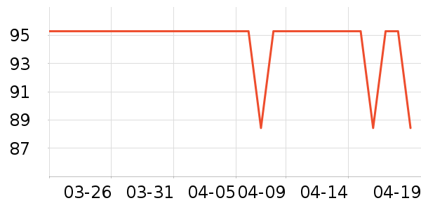 ŷ�浤����˪��ʷ�۸�