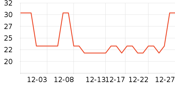 ʮ�½ᾧ�в���Ьñ����ʷ�۸�