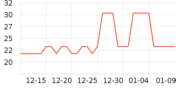 ʮ�½ᾧ�в���Ьñ����ʷ�۸�