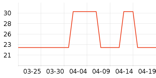 ʮ�½ᾧ�в���Ьñ����ʷ�۸�