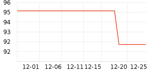 ŷ�浤����˪��ʷ�۸�