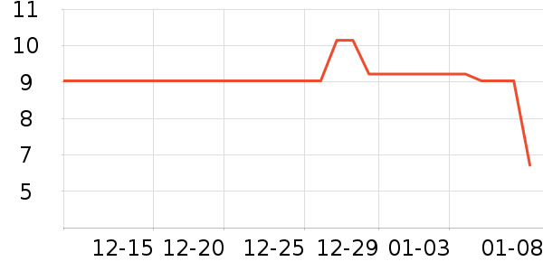 �������ӹ�����ʳ��ʷ�۸�