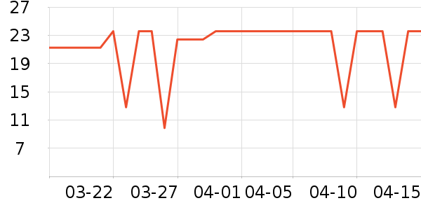 �Ϲ�����/�̲���ʷ�۸�