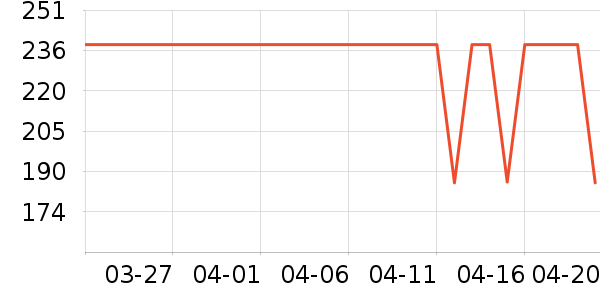 �����˶�Ь��ʷ�۸�