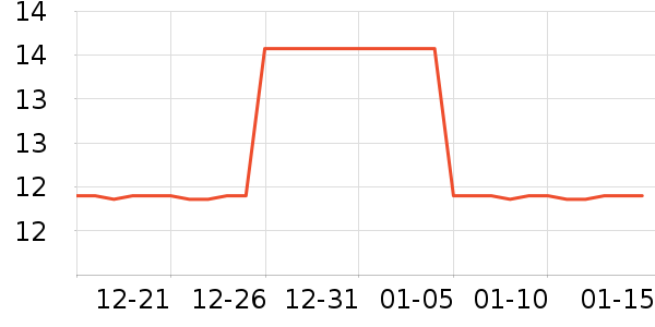 ���ð칫�ľ���ʷ�۸�