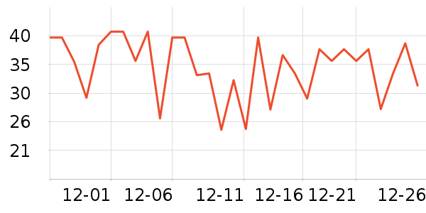 ����ţ��/��Ʒ��ʷ�۸�