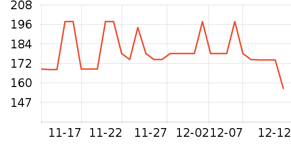 ����ͨ��������ʷ�۸�