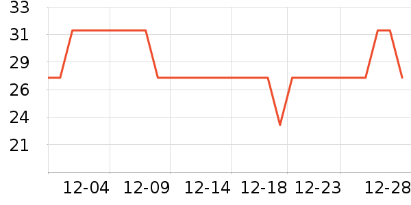 ����˼����������ʷ�۸�