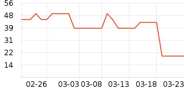 �ſ˹�ҵƷ��ʷ�۸�