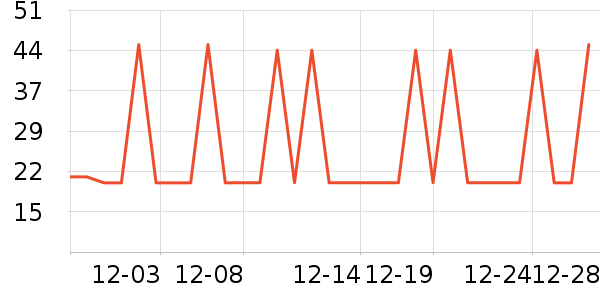 ��ͥţ����ʷ�۸�