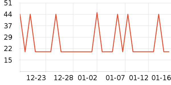 ��ͥţ����ʷ�۸�