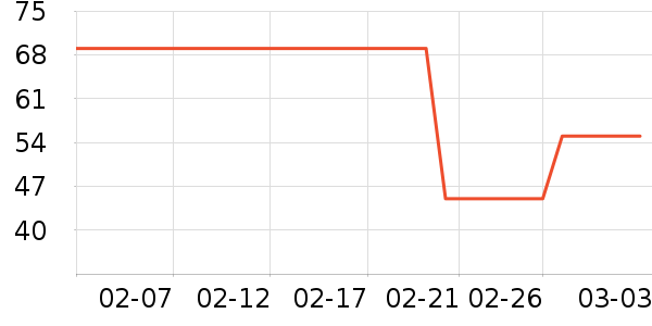 ���ﴨ����/�̲���ʷ�۸�