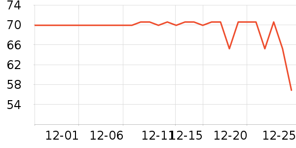 ҡ������԰����˪��ʷ�۸�