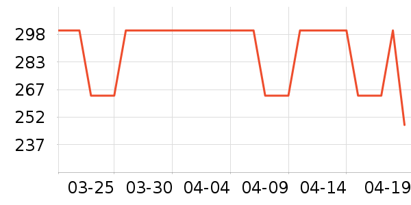 �汶������Ӫ��������ʷ�۸�