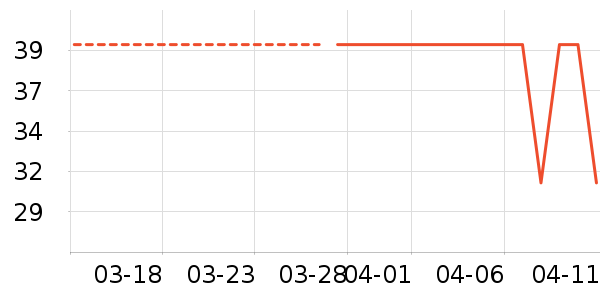 �����¸��/������ʷ�۸�