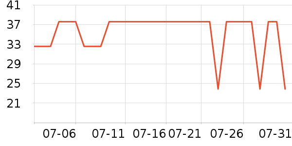 ���汦��������ʷ�۸�