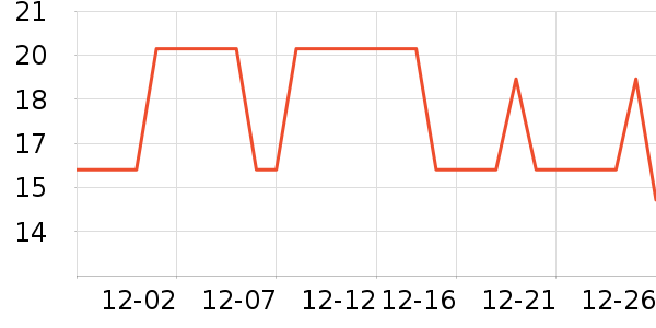 �d�d�۽�/����/������ʷ�۸�