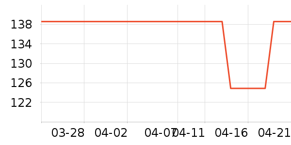 �����ܳ�����Ʒ��ʷ�۸�