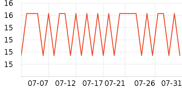 İ�ϻ����決ԭ����ʷ�۸�