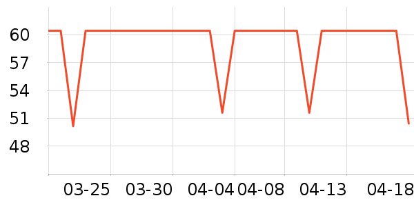 �ֿ��ֿ۱���/ˮ��/ˮ����ʷ�۸�