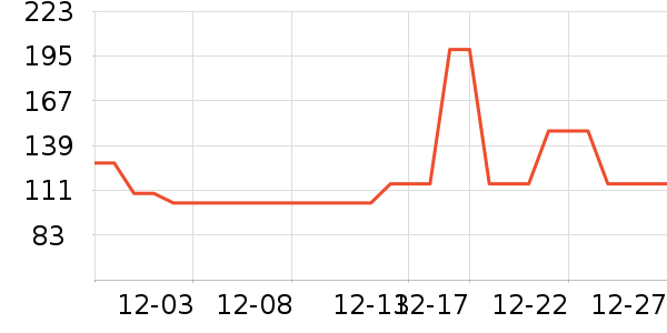 ����������/��ϯ��ʷ�۸�