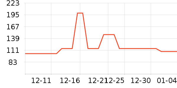 ����������/��ϯ��ʷ�۸�