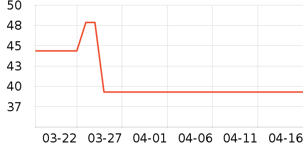 ��ʿ�ڿ���ʷ�۸�