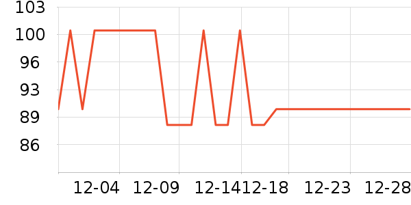 өʯ����ͷ��ʷ�۸�